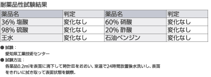 GRN[̑ϖi